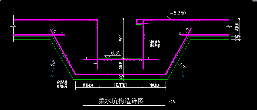 手算