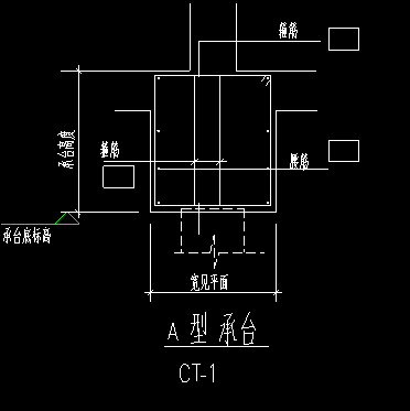 配筋