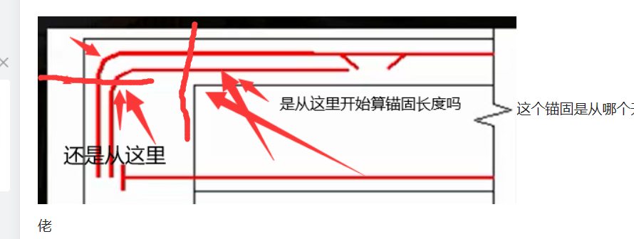 锚