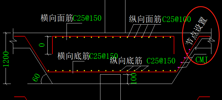 算量