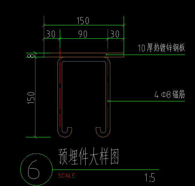 重量