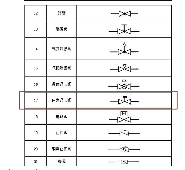 河北省