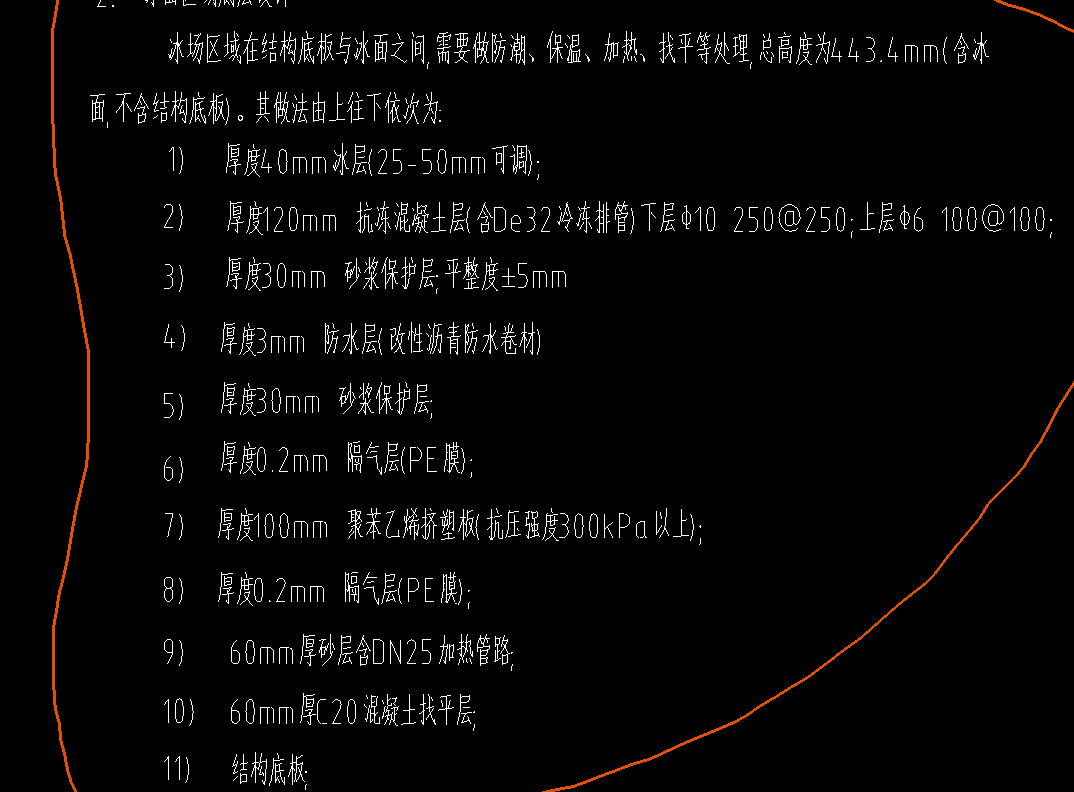定额怎么套