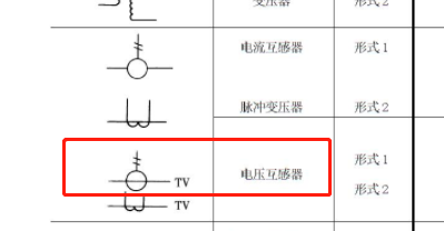 配电箱