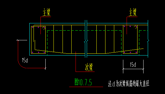 弯折