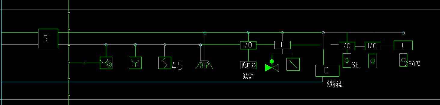 输入输出