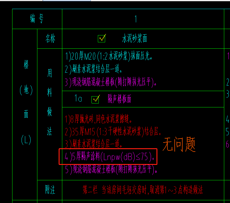 楼地面