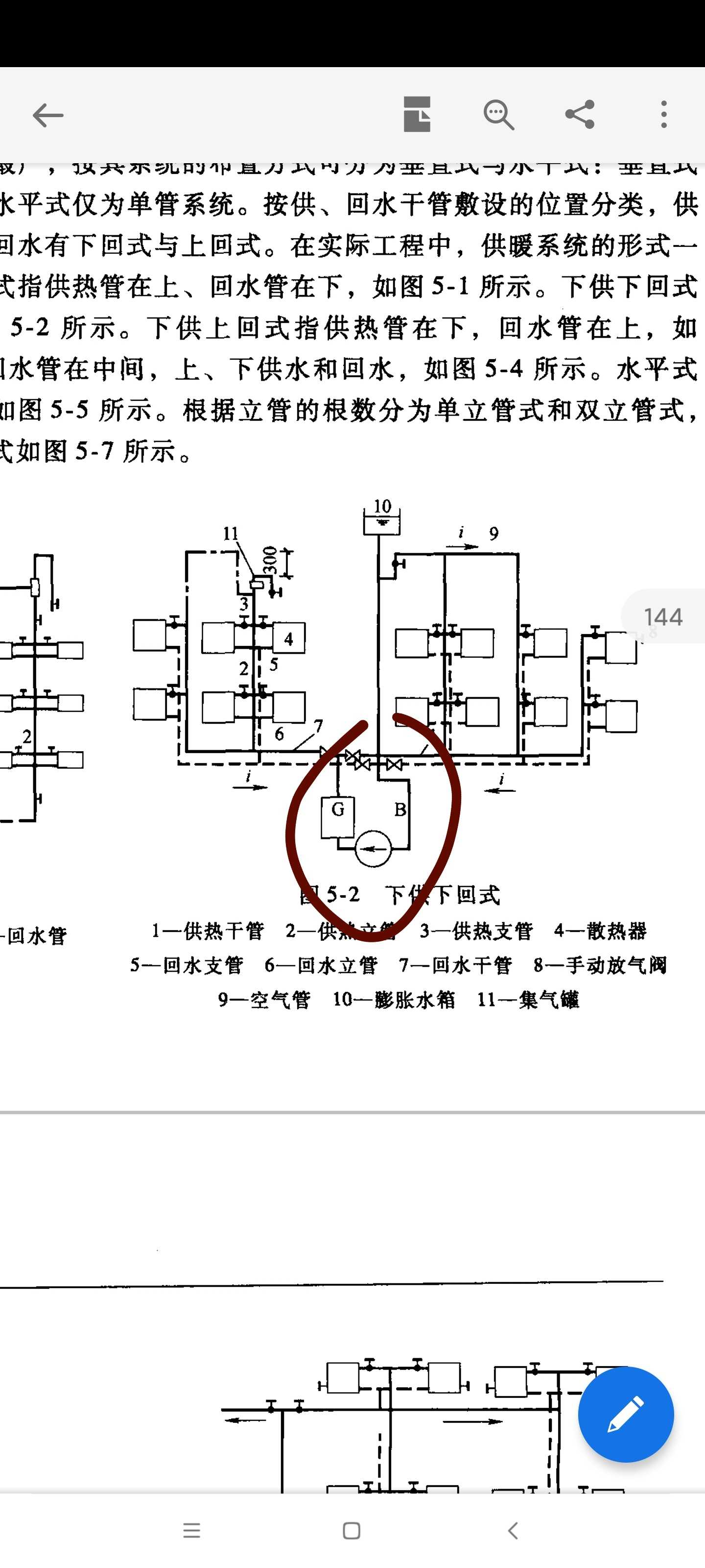 箭头