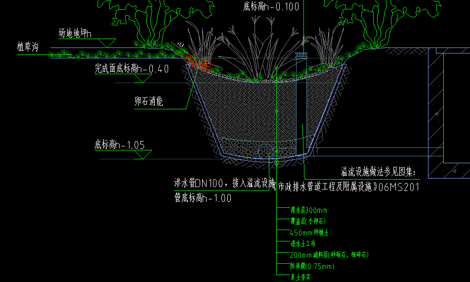 计算工程