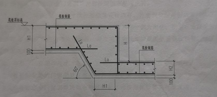 标高