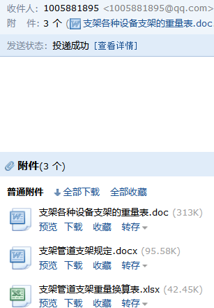 量表