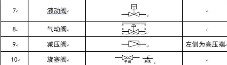 广东省