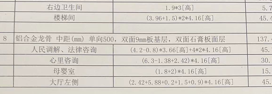 龙骨
