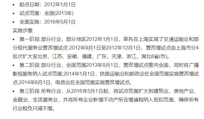 消耗量