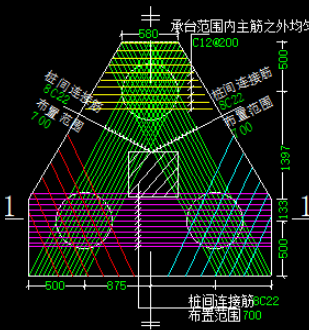 桩承台