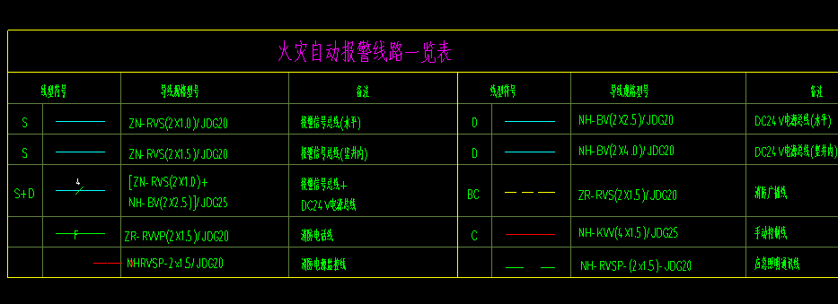 广西壮族自治区