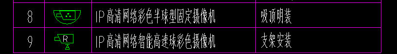 回路