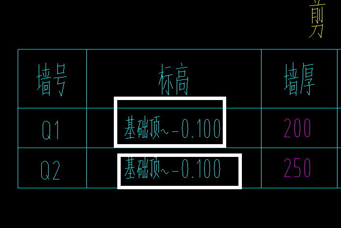 剪力墙标注图片