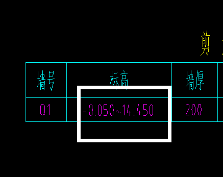 標(biāo)高
