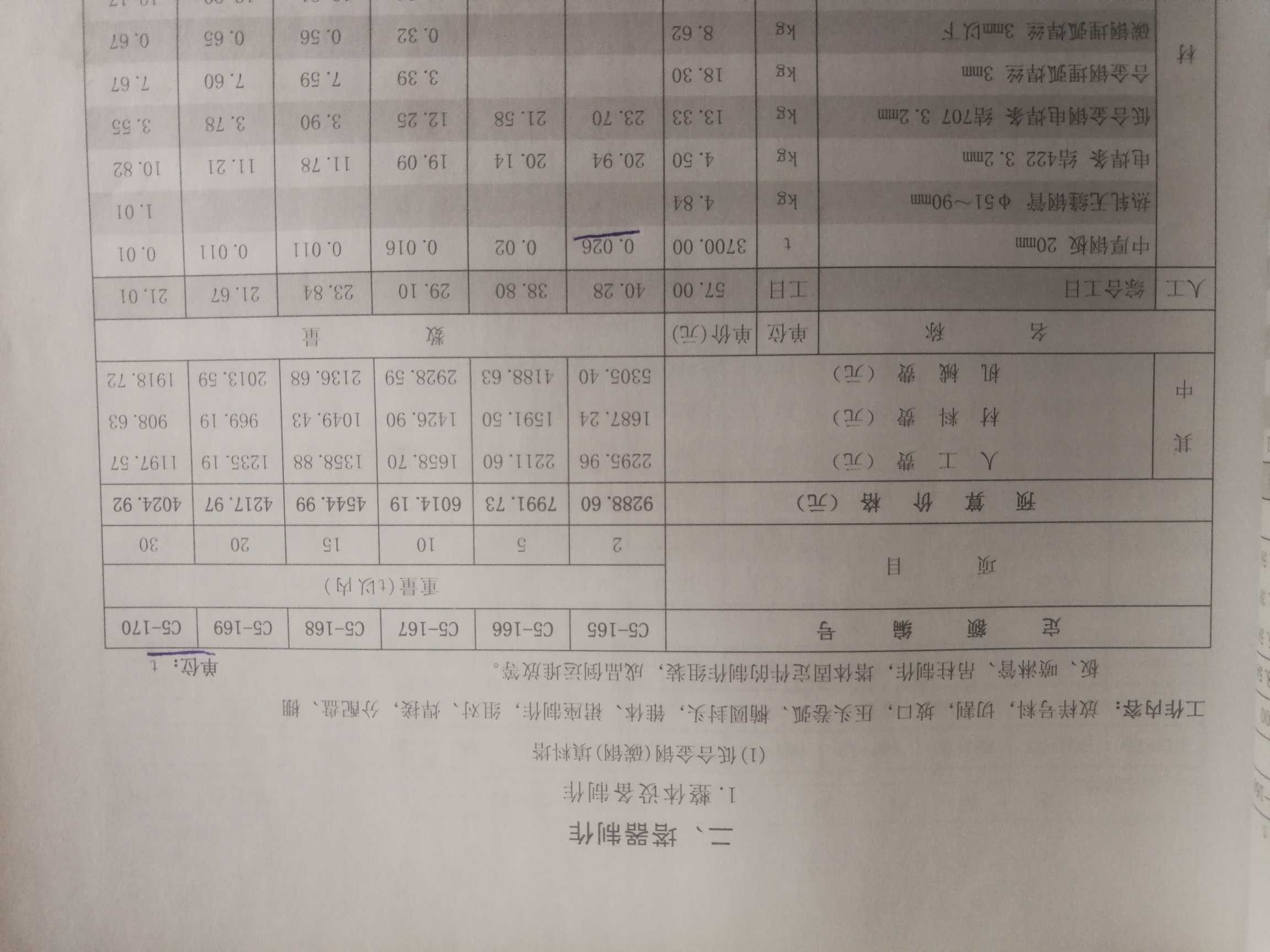 辅材