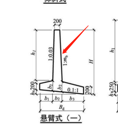 墙身