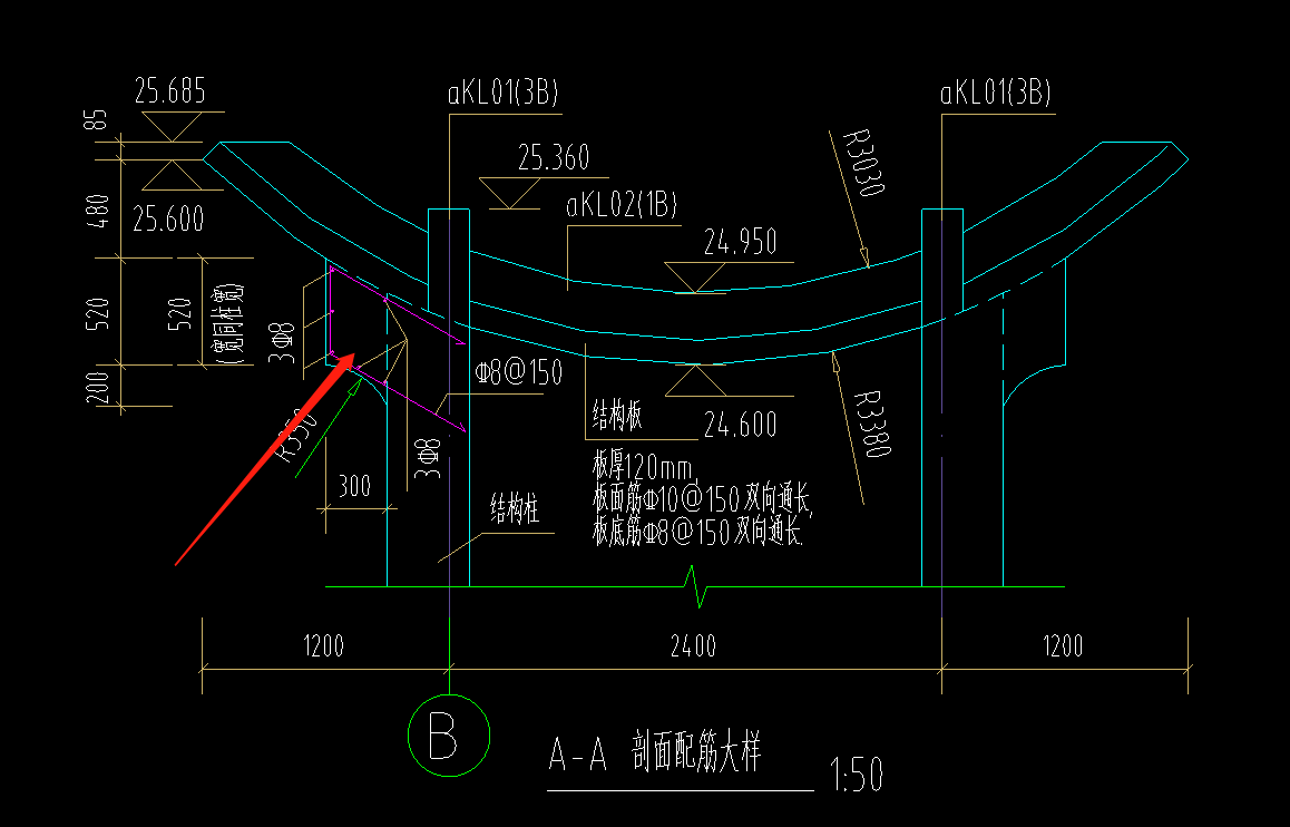 箭头