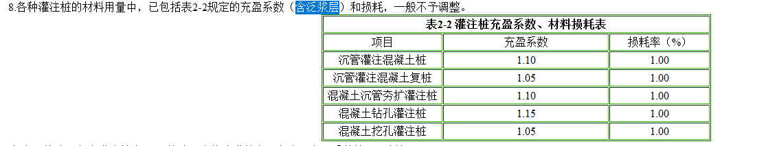 桩