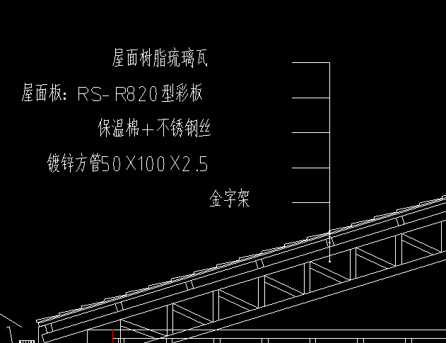 屋頂