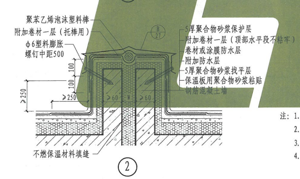 套哪个定额