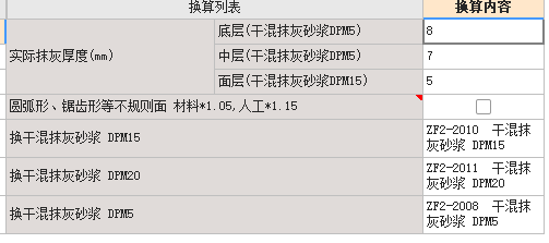抹灰厚度