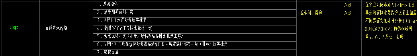 防水卷材