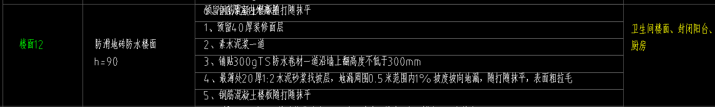 上翻
