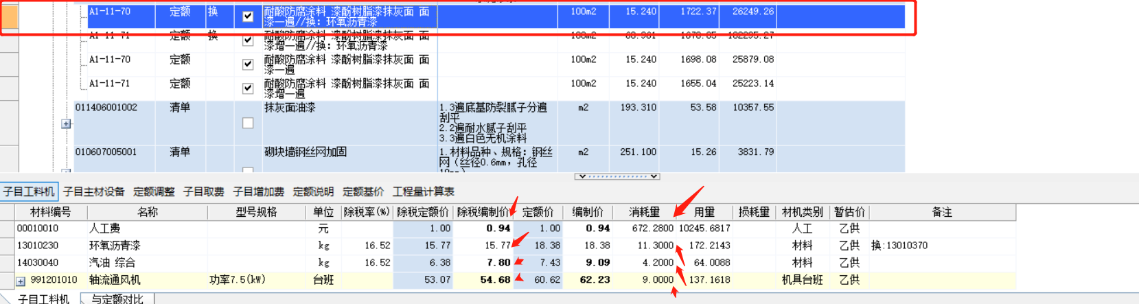 消耗量