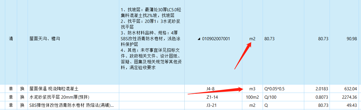 换算