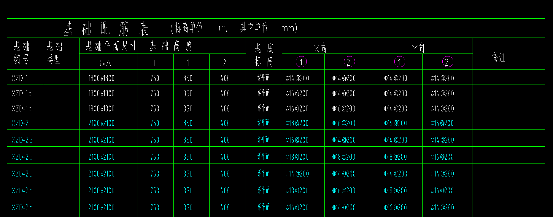 2021-12-08 10:49:36 补充附加钢筋与筏板底筋并筋,附加钢筋的钢筋