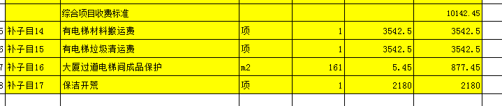 子目