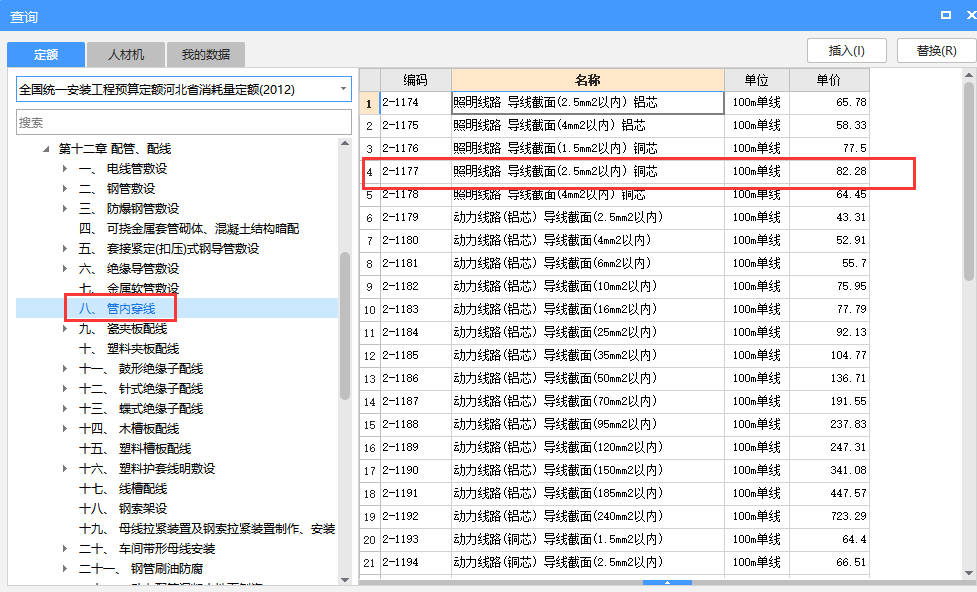套什么清单