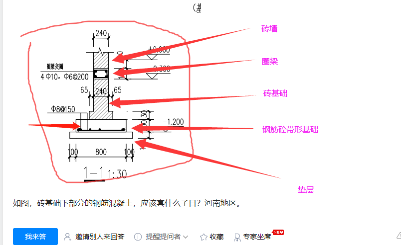 答疑解惑