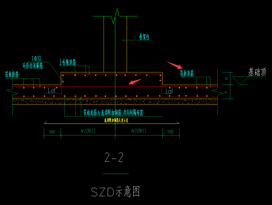 柱墩