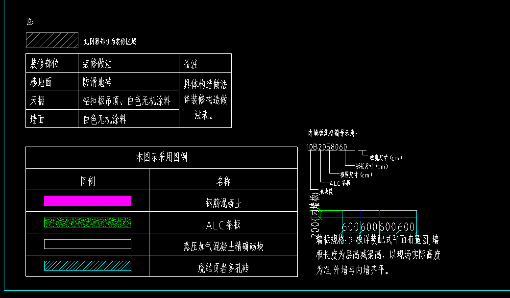 箭头所指