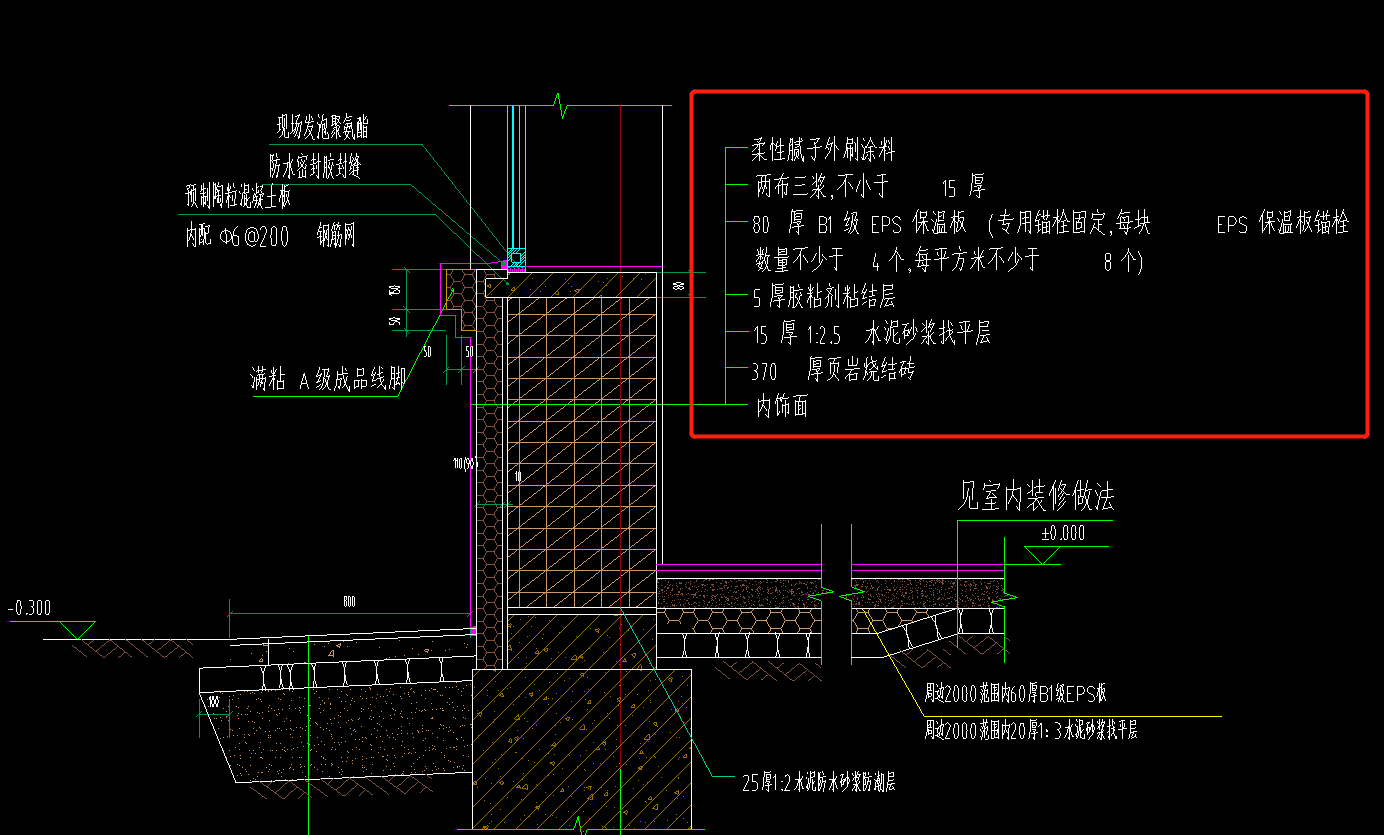 固定综合单价