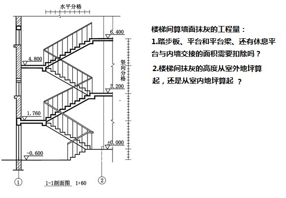 楼梯间