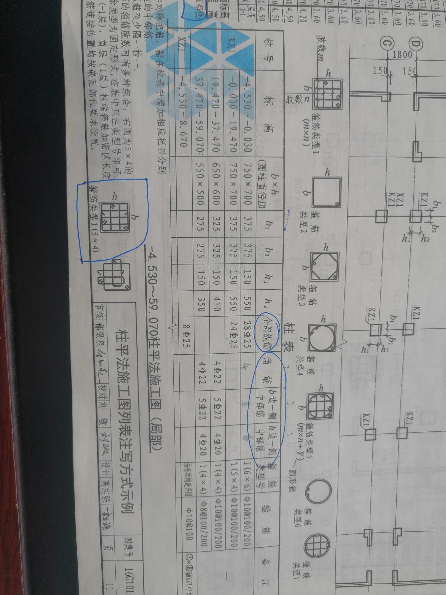 柱表