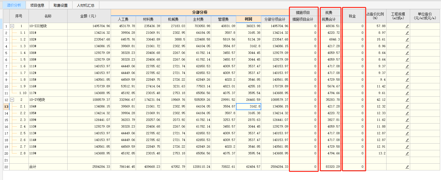 费用汇总