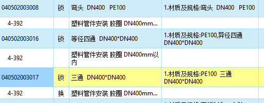 定额