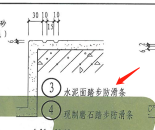 防滑条