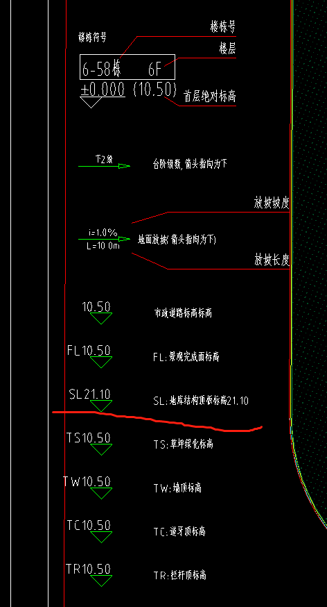 板标高