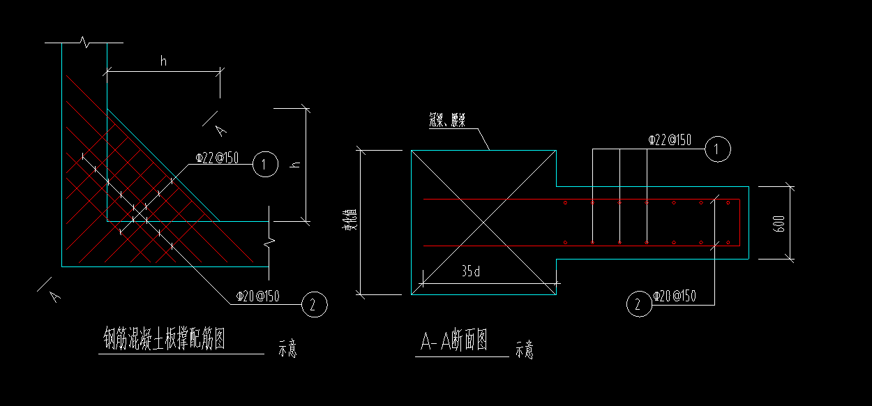 构件绘制