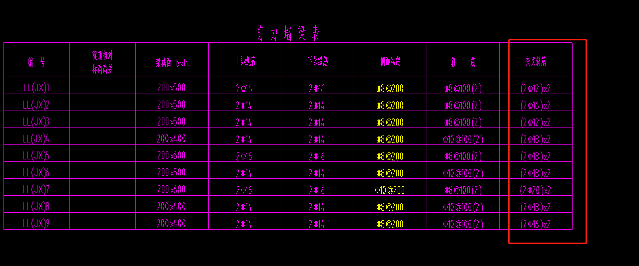 交叉斜筋