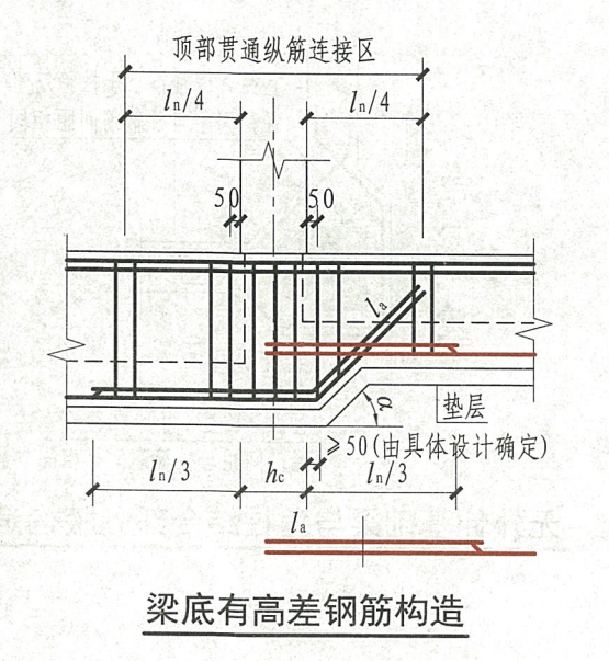 梁加腋